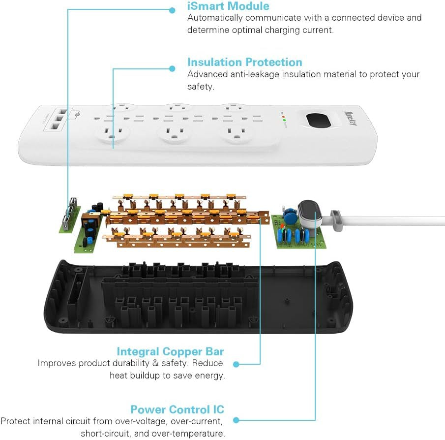 Surge Protector Power Strip