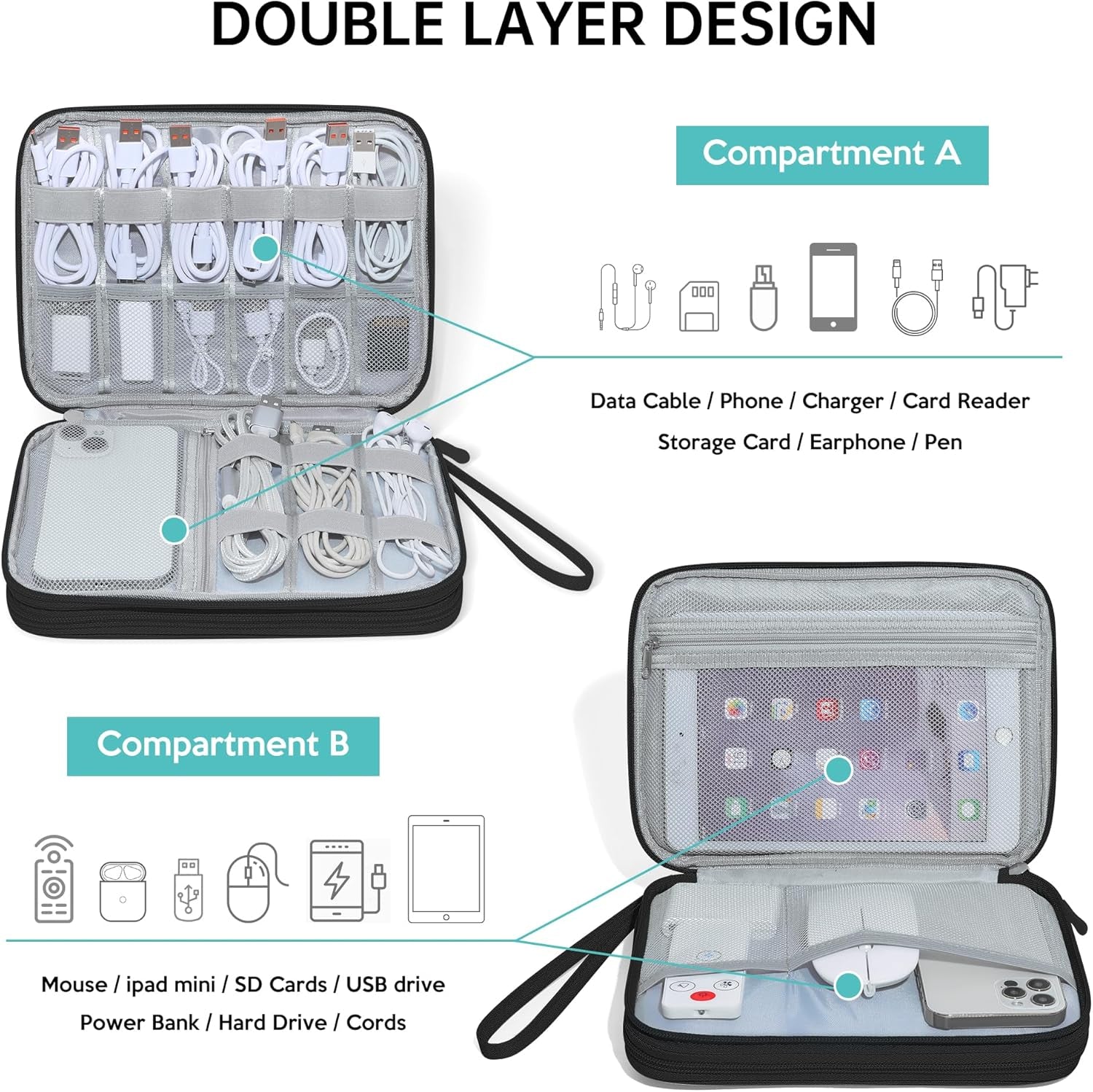 , Travel Cord Organizer Case, Compact Electronics Accessories Bag for Cable, Cord, Charger, Phone