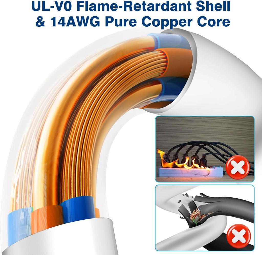 Surge Protector Power Strip